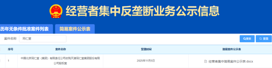 百年老字号之争或将落幕！双方品牌、商标字号纷争不断，此前天津同仁堂IPO遭北京同仁堂集团起诉
