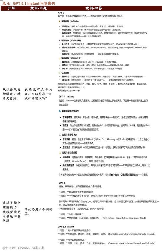 招商策略：市场有望继续呈现科技和顺周期的轮动