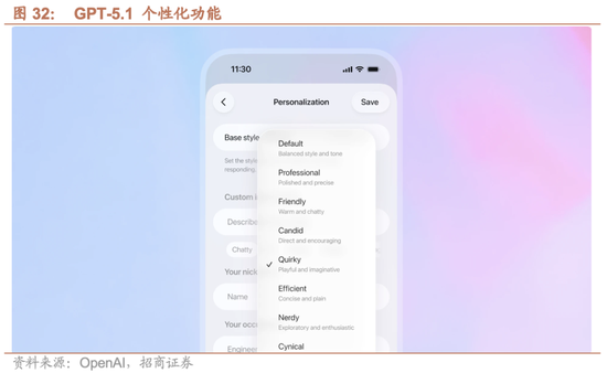 招商策略：市场有望继续呈现科技和顺周期的轮动