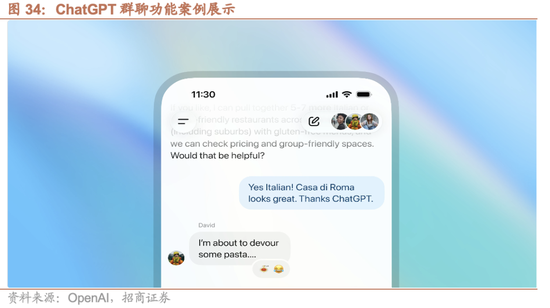 招商策略：市场有望继续呈现科技和顺周期的轮动