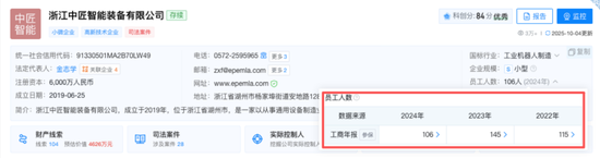 “宁王”背后的物流大佬二次IPO，与4大客户、3大供应商打官司！