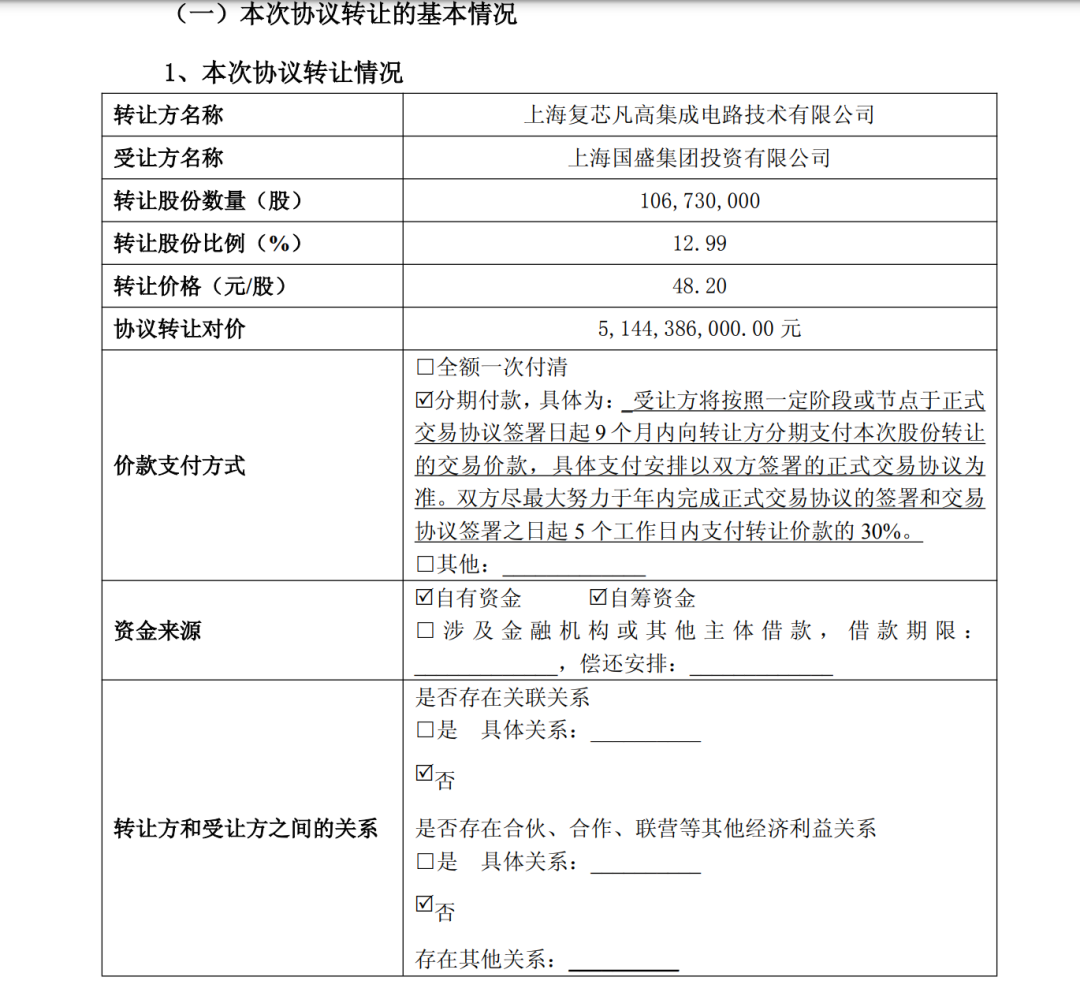 半导体龙头 第一大股东拟变更