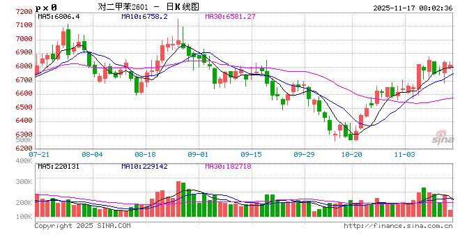 刚刚，直线跳水！“美联储，重大变化”！特朗普，再次买入