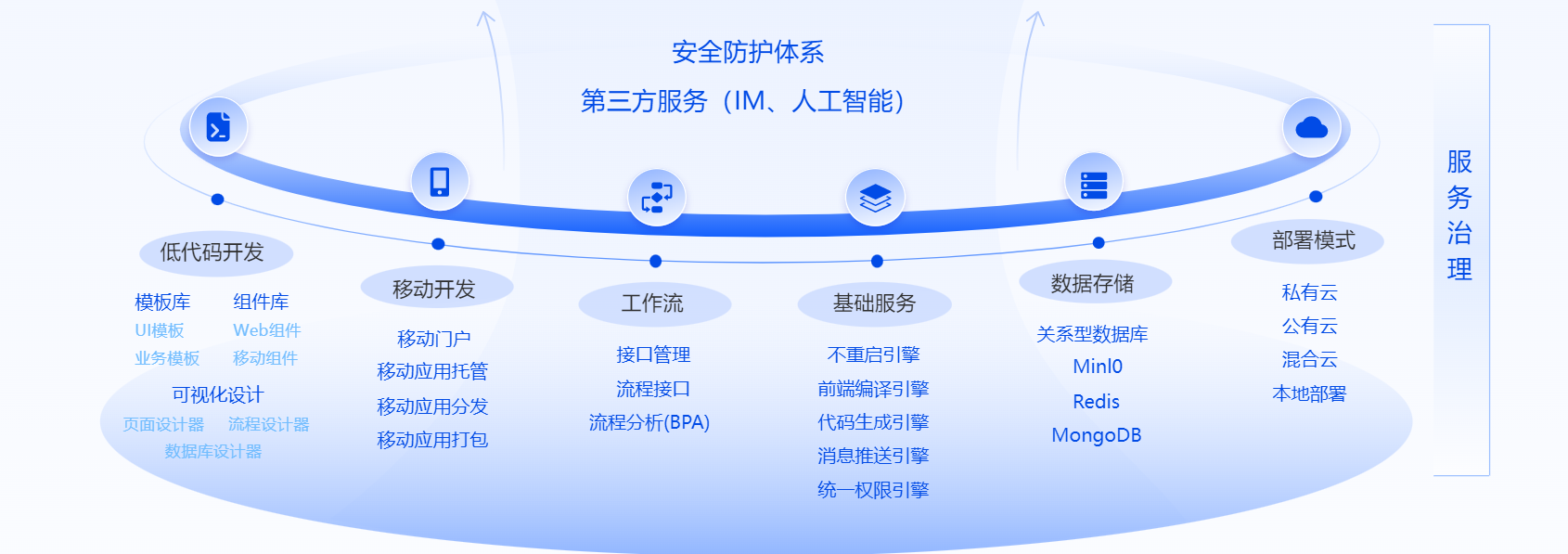 财说|AI编程收费潮下，金现代“轻骑兵”能否杀出重围？