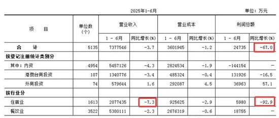 “霸主”携程的邪门武器，或涉嫌多方面违法