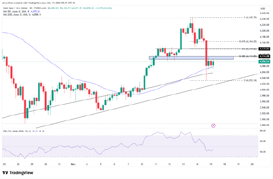 一周展望：9月非农回归，市场波动或加剧！聚焦英伟达财报