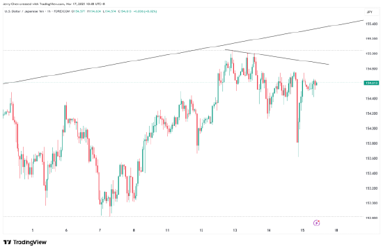 一周展望：9月非农回归，市场波动或加剧！聚焦英伟达财报