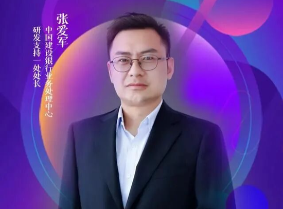 建行中层人事调整 涉及总行多部门和一级分行