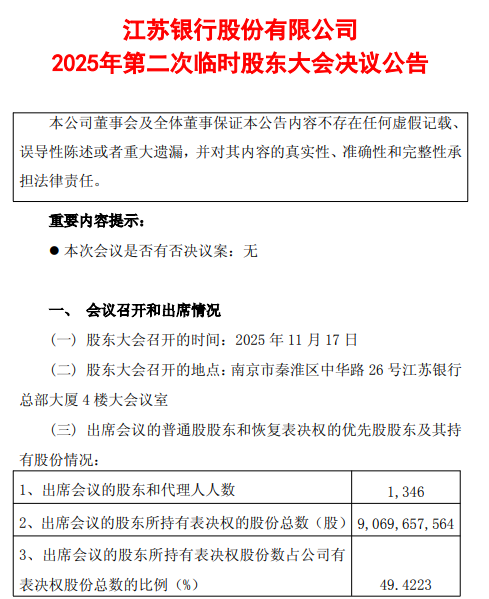 江苏银行：不再设立监事会