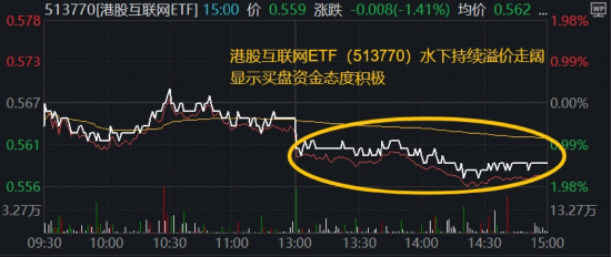 国产AI高频催化，科创人工智能突现拐点，589520上探1.4%！国防军工短线熄火，科技风格何时归？历史已有暗示