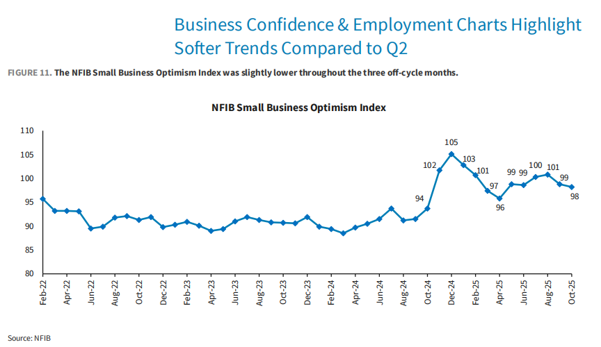 财报季难成情绪拐点?巴克莱:美股软件股缺乏“安全标的”,资金短期只认基础设施
