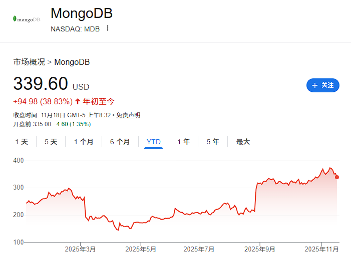 财报季难成情绪拐点?巴克莱:美股软件股缺乏“安全标的”,资金短期只认基础设施