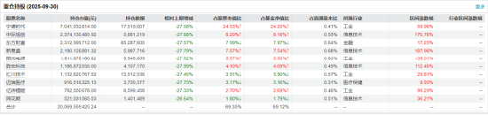 创业板50ETF（159949）盘中涨1.59% “易中天”集体收涨，光模块长期增长潜力巨大！