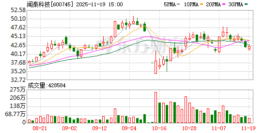 荷兰暂停行政令，闻泰科技合法权益仍有待恢复