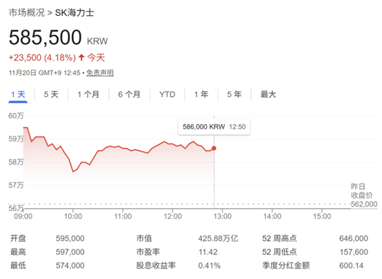 DRAM缺货潮或持续至2027年 全球存储巨头目标价再迎上调