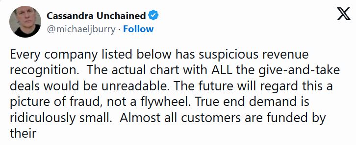 英伟达财报也扫不清担忧？“大空头”警告：AI真实需求少得可怜！