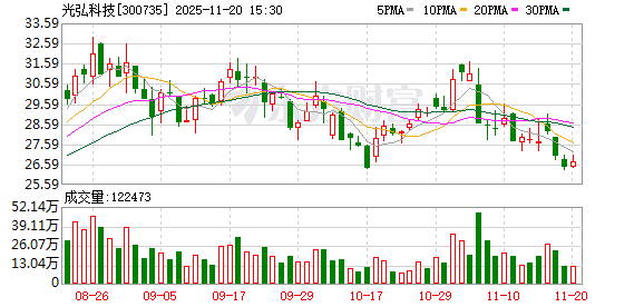 光弘科技：公司与客户会在更多领域更紧密的合作
