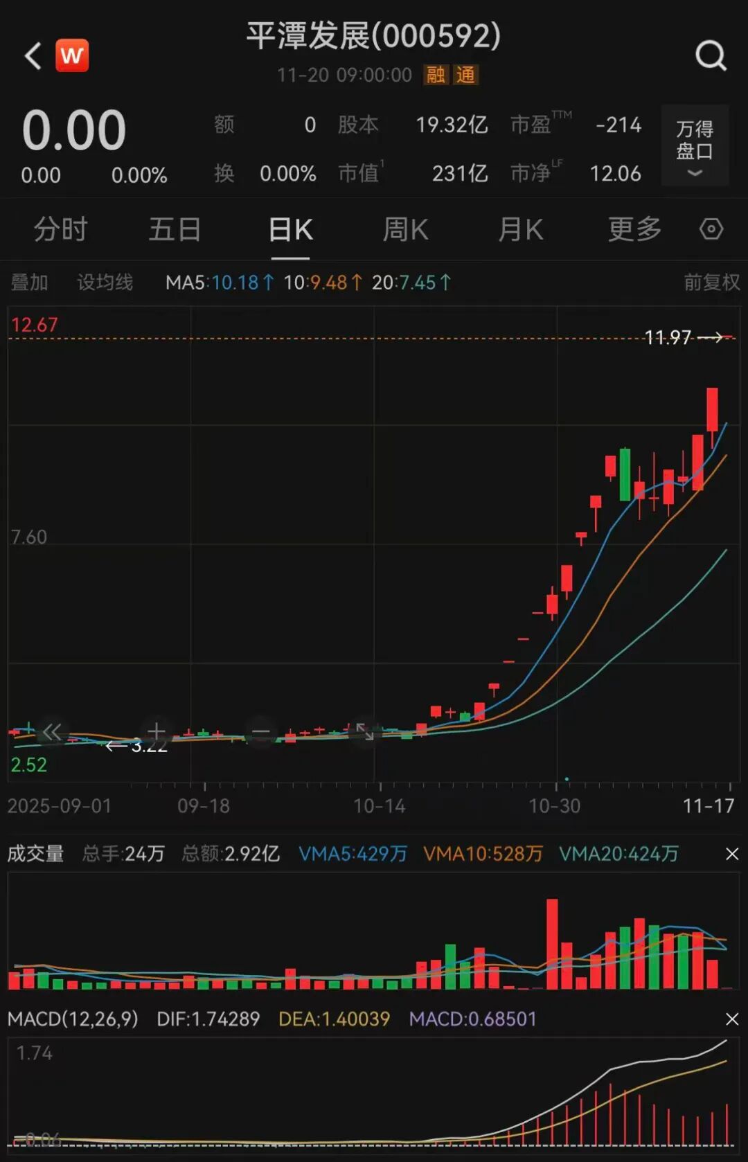 两只大牛股,同时停牌,同时复牌!