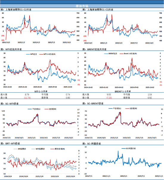 美股暴跌，带动原油铜等大宗商品从日内高点下跌