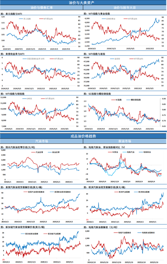 美股暴跌，带动原油铜等大宗商品从日内高点下跌