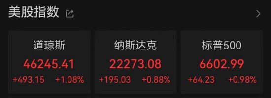 降息，突变！美联储，重磅发声！