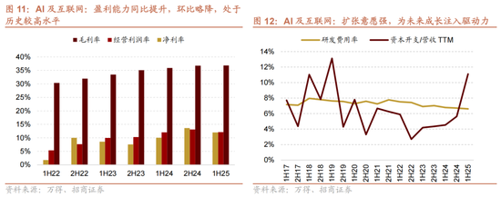 招商策略:12月中旬的重要会议定调将是决定性的政策窗口,有望引领市场结束调整