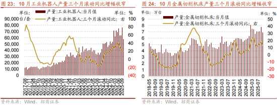 招商策略:12月中旬的重要会议定调将是决定性的政策窗口,有望引领市场结束调整