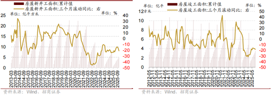 招商策略:12月中旬的重要会议定调将是决定性的政策窗口,有望引领市场结束调整