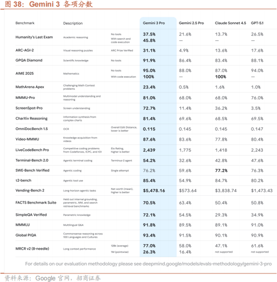 招商策略:12月中旬的重要会议定调将是决定性的政策窗口,有望引领市场结束调整