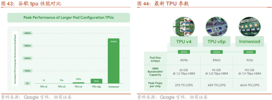 招商策略:12月中旬的重要会议定调将是决定性的政策窗口,有望引领市场结束调整