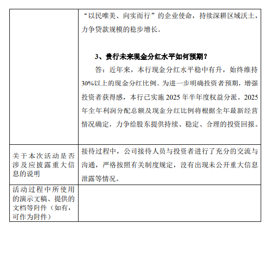 苏州银行：2025年全年利润分配总额及现金分红比例将根据全年最新经营情况确定