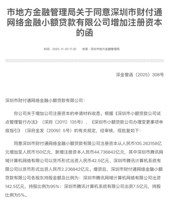 财付通小贷豪掷45亿增资 可撬动750亿放贷资金池