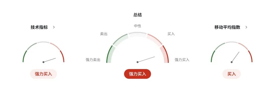 日元行情加剧不确定性:日本版“政府效率部”启动,财政风向突变