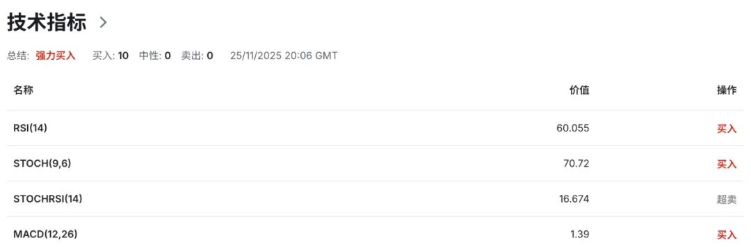 日元行情加剧不确定性:日本版“政府效率部”启动,财政风向突变