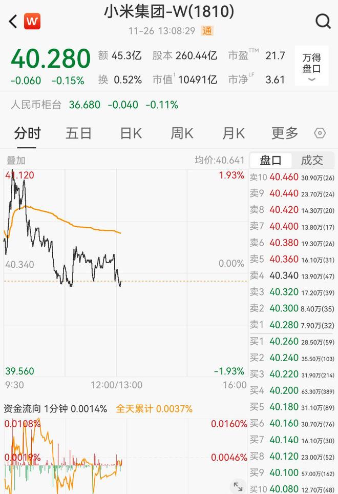 小米汽车李肖爽：并无M7型号产品，“撞人”事故车辆与小米无关