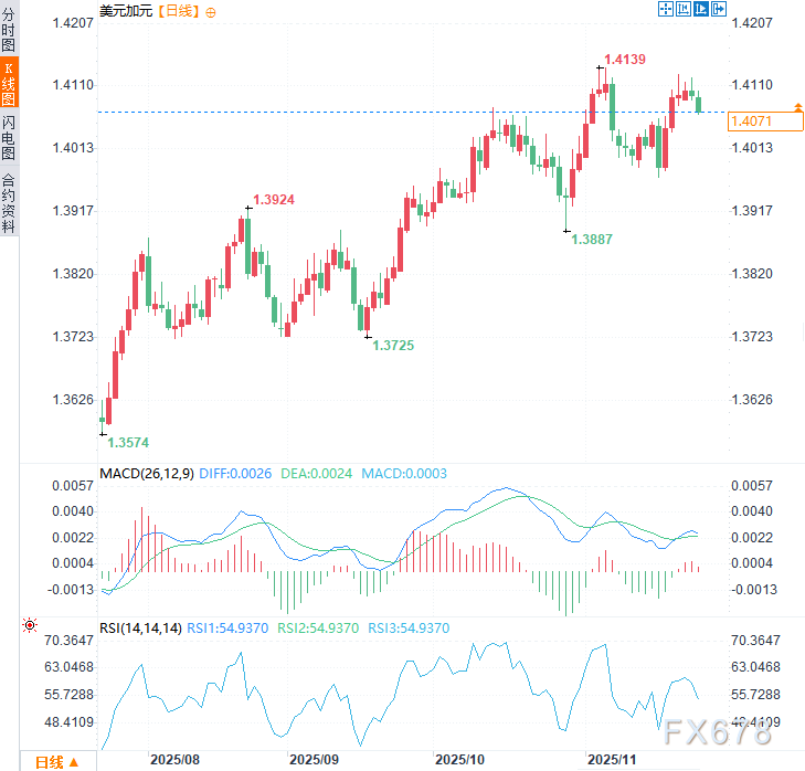 卡尼预计将宣布新措施,以支持受美国关税打击的钢铁行业