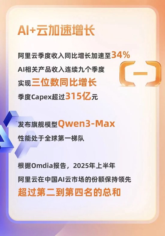 B端C端全面进击,阿里打响AI未来之战