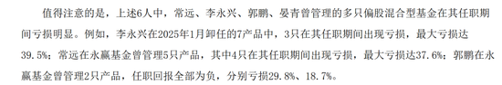 老将退场，新人“梭哈”：永赢基金千亿狂飙的虚与实