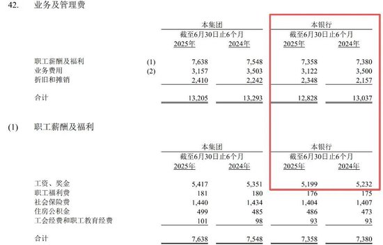 华夏银行中层调整 涉及多家一级分行