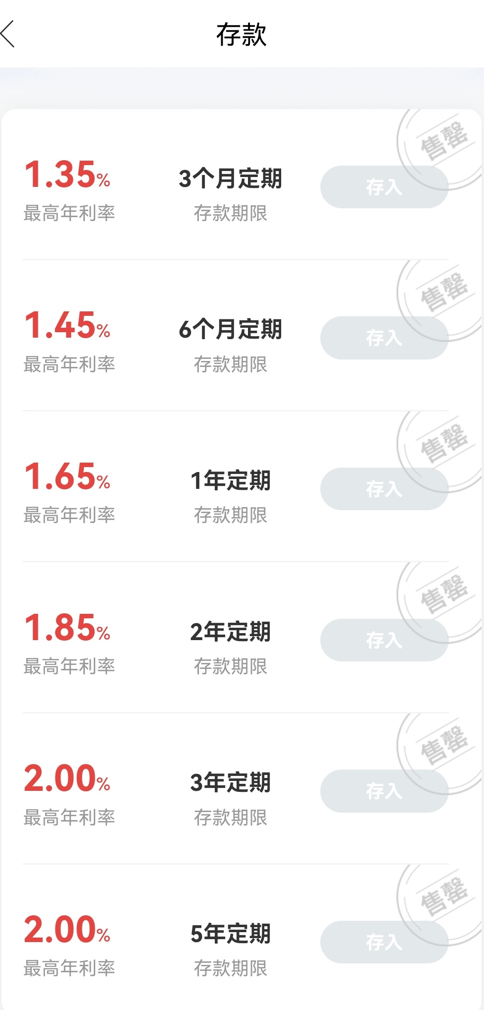 不揽储了?有民营银行阶段性停售所有期限存款