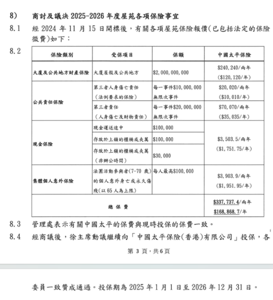 香港火灾涉事大厦保额20亿港元，保险业将如何理赔？