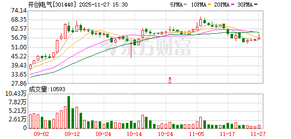 清华技术+产业基因：开创电气解锁具身智能产业落地新路径