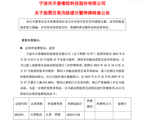10倍牛股天普股份停牌核查！