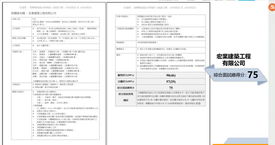 一线调查：宏福苑大修工程始末