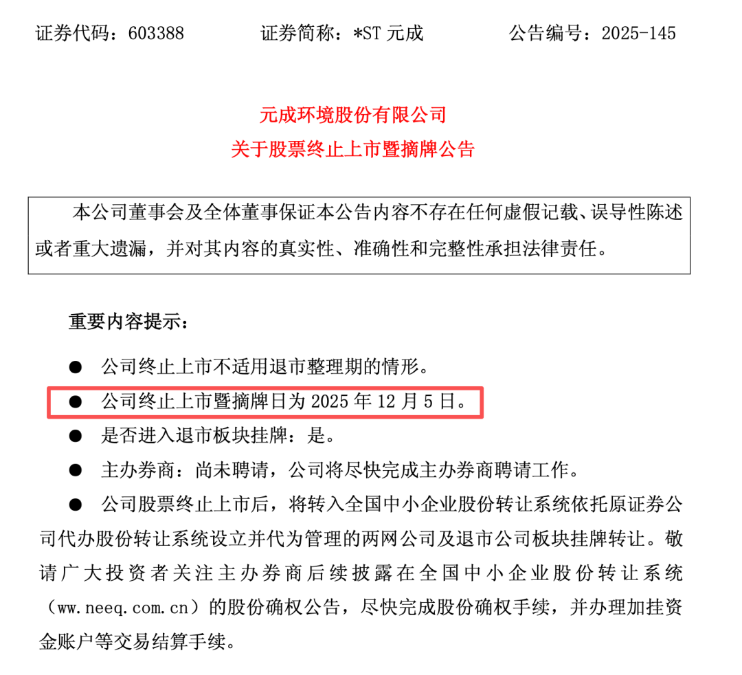 603388，12月5日终止上市！停牌前21连跌停！