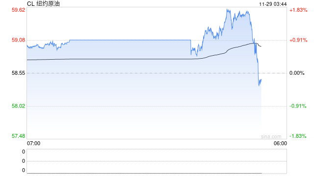 黑海再次发生油轮遭袭事件
