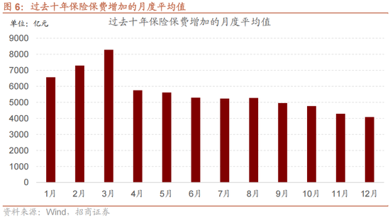 招商策略：跨年行情，蓝筹启动