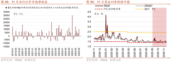 招商策略：跨年行情，蓝筹启动