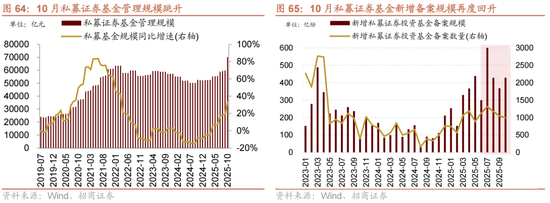 招商策略：跨年行情，蓝筹启动