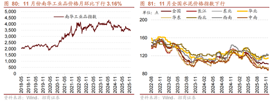 招商策略：跨年行情，蓝筹启动